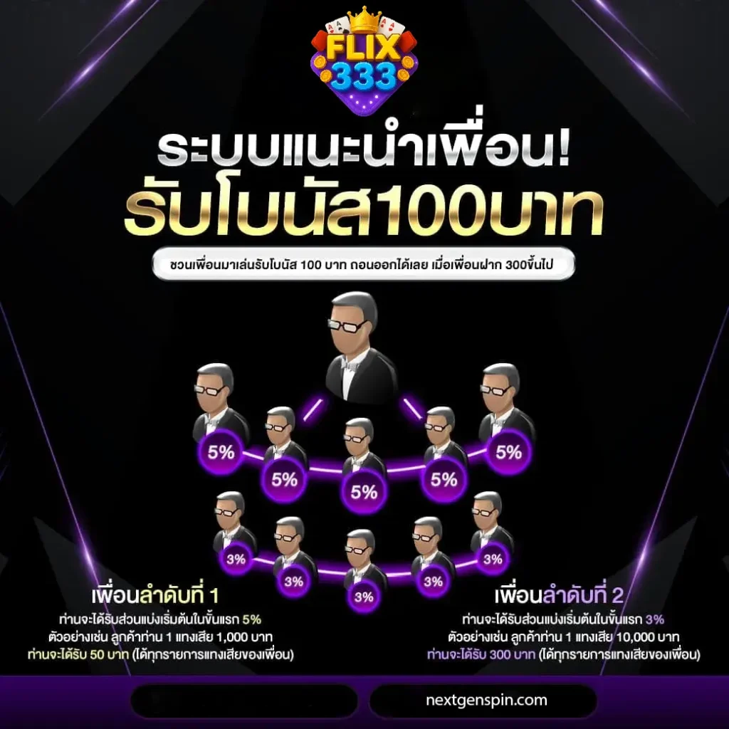 โปรแนะนำเพื่อน รับโบนัส